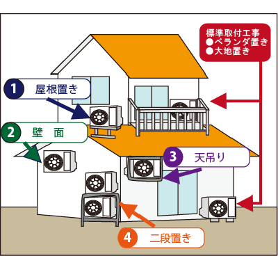 aircon_image2[1].gif